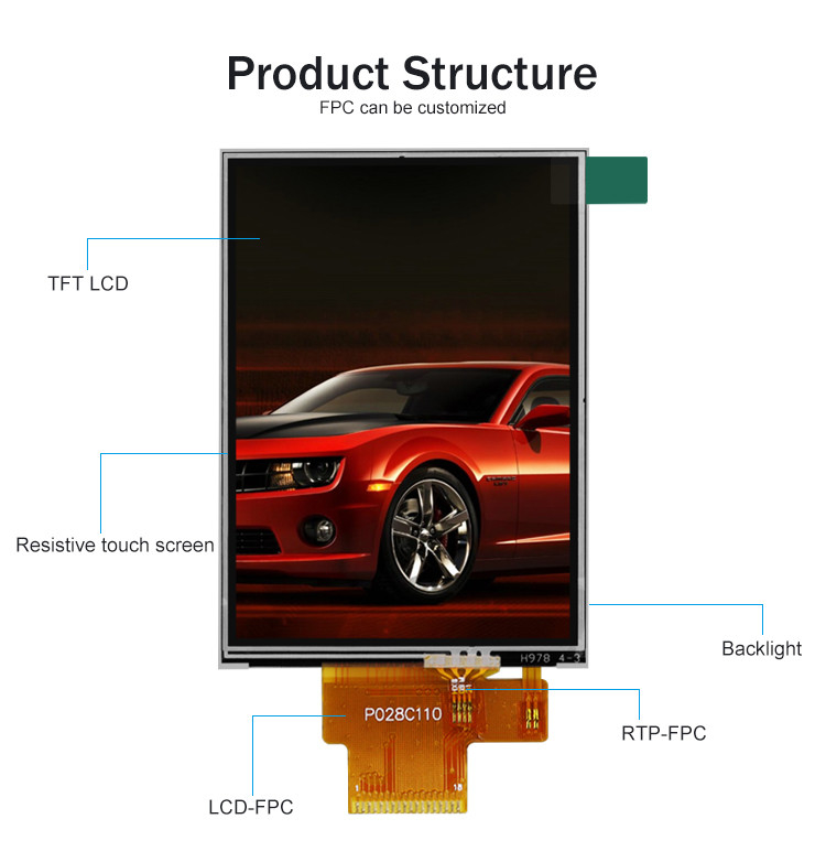 1,69 2,2 2,4 3,5 4 4,3 avançam o painel pequeno do RGB SPI IPS da cor completa da exposição LCM TFT do LCD
