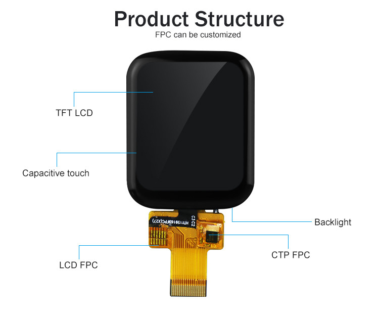 Polcd 1,69 polegadas 240x240 Ips LCD ST7789V Tela sensível ao toque LCD pequena 4 linhas SPI
