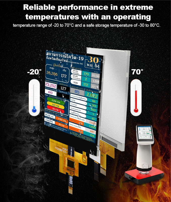 2.8 polegadas 178° Ips Tft Capacitive Touch Screen Full View Angle Spi Interface