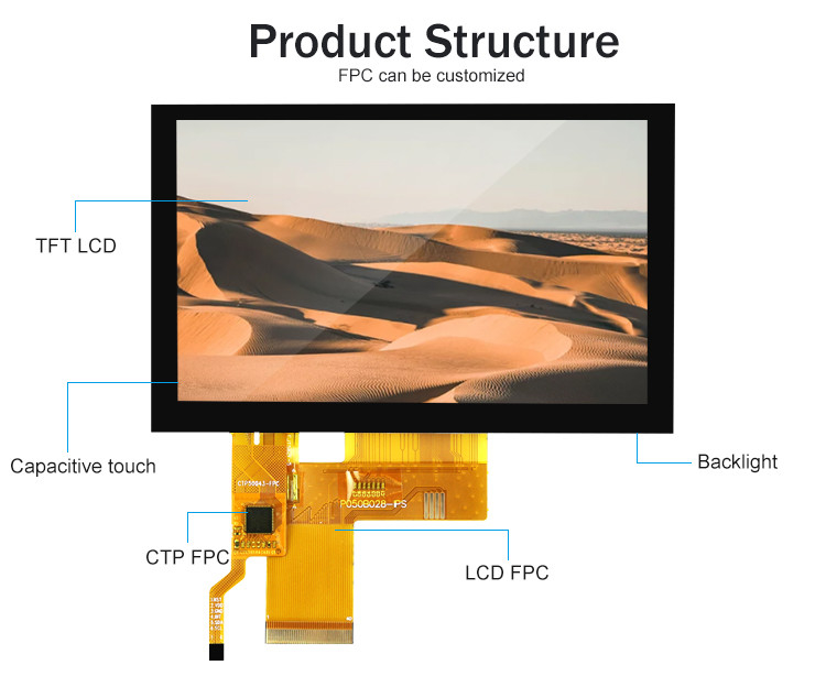 800x480 Resolução LCD Tft Display Panel Rgb Color St7262 Painel de toque capacitivo