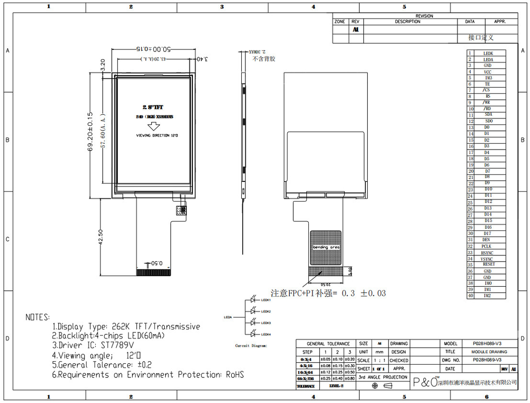 Módulo TFT LCD Polcd de alta resolução 480x640 2,8 polegadas com interface SPI RGB CTP