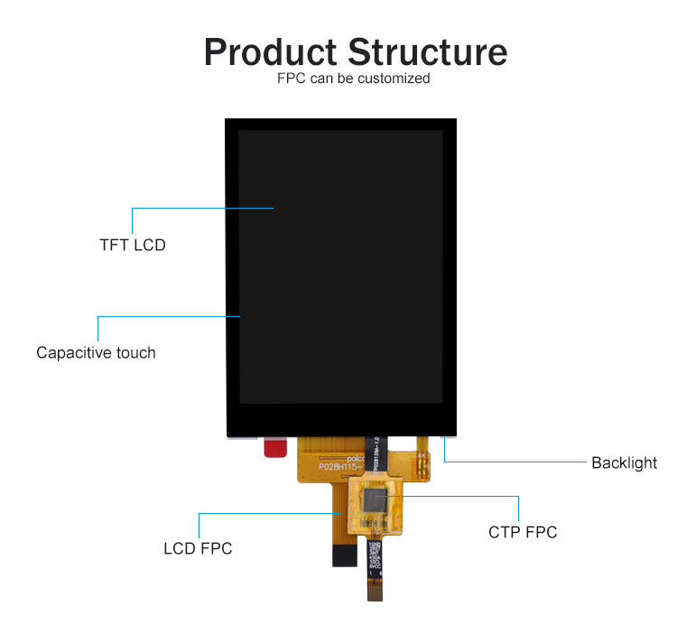 2.8 polegadas RGB Tft Lcd Module 240x320 4 Wire Resistive Touch ou capacitive touch screen