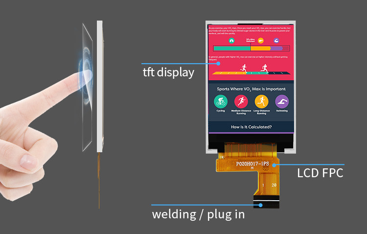 Tela LCD Polcd 262K 2,4 mm 2 polegadas ST7789V Tela LCD IPS TFT 240X320