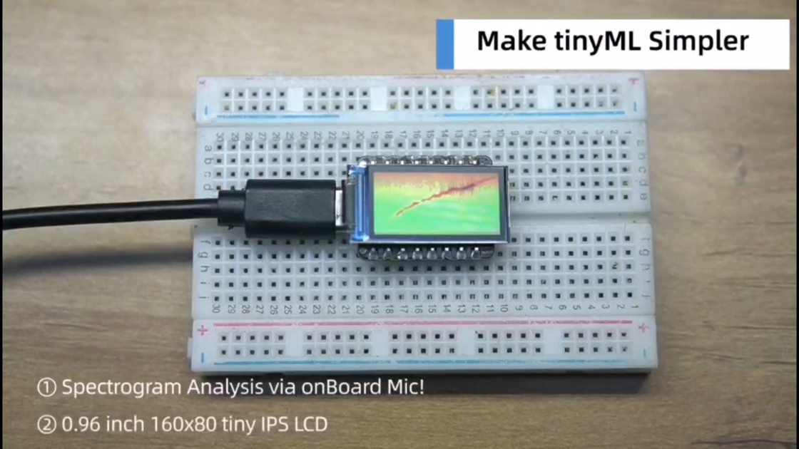 Polcd 0,96 polegadas LCD 80 * 160 LCD módulo Full Color Spi 4line IPS Pequeno ecrã Tft