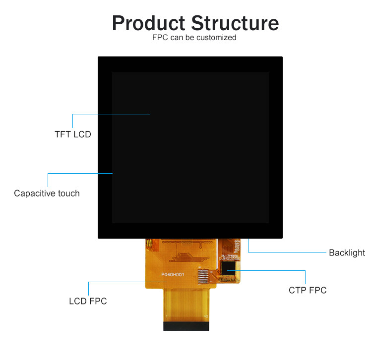 Polcd 4 polegadas painel de LCD 480 * 480 IPS LCD Display Alto brilho RGB Interface TFT LCD Modulo
