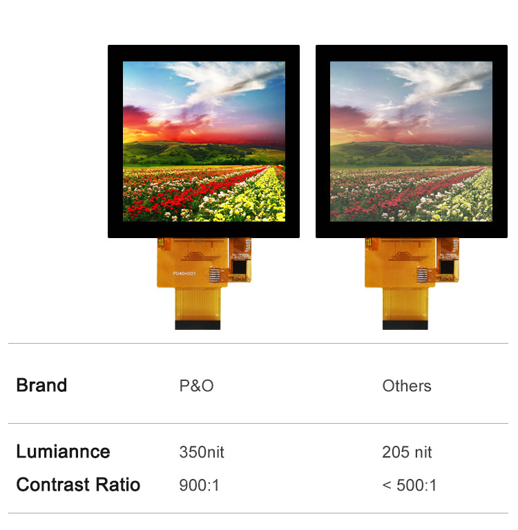 Polcd 4 polegadas painel de LCD 480 * 480 IPS LCD Display Alto brilho RGB Interface TFT LCD Modulo