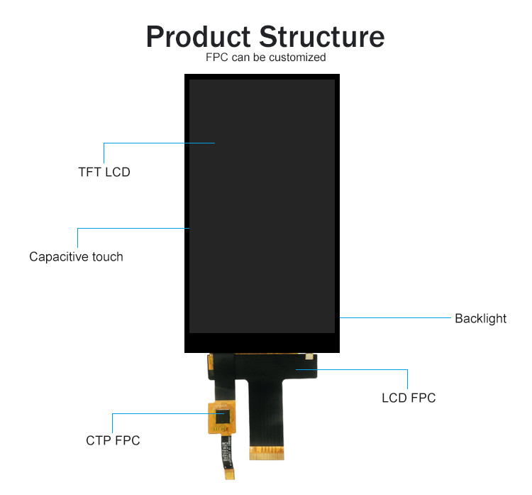 Pocld 5 polegadas TFT Module 720 * 1280 resolução MIPI interface 30pin TFT LCD Display com capacitivo touch panel