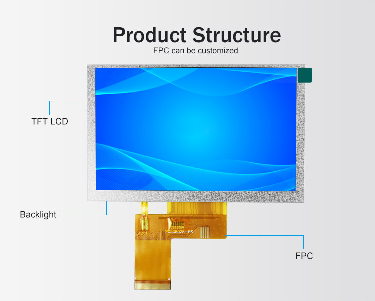 Polcd 5 polegadas TFT Display 800x480 RGB 24 Bit interface IPS Full View Angle Modulo LCD de Alto Contraste