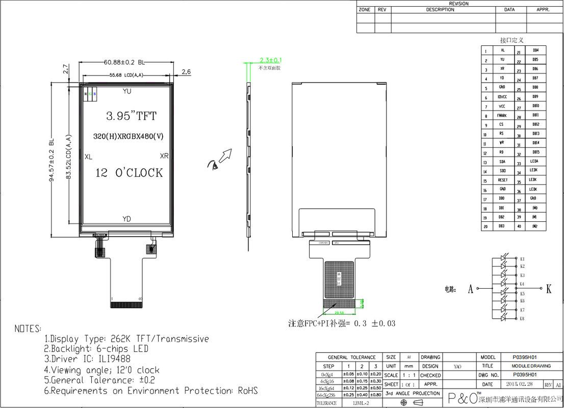 Polcd Custom 3.95 polegadas 320x480 Ips Tft Lcd interface RGB Módulo de Display de Cristal Líquido com Toque