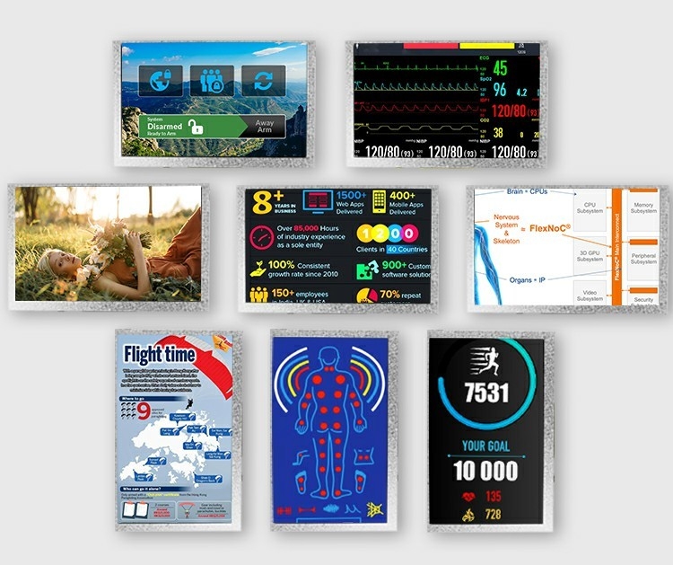 Polcd 5.0 polegadas TFT painel LCD 800*480 Resolução 500nits Interface RGB 5