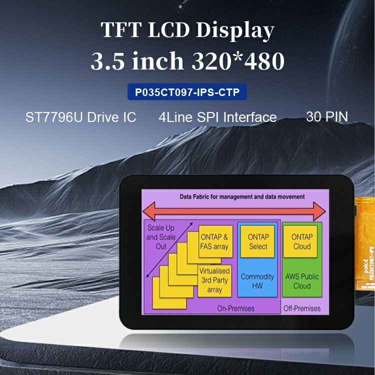 Polcd Alta relação de contraste tela LCD de 3,5 polegadas Alto brilho 320x480 Painel de toque capacitivo Tft LCD Display