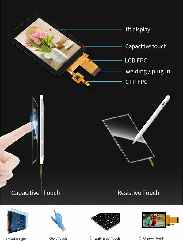 Polcd de alta luminosidade 3,5 polegadas Pequena TFT LCD Display 30pin 320*480 Capacitive Touch Screen