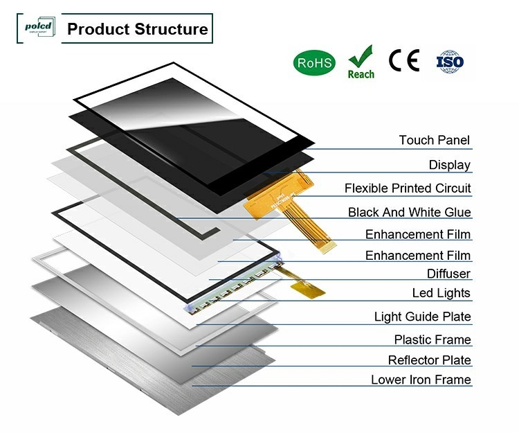 Polcd 3,5 polegadas IPS TFT LCD 320 * 480 Ili9488 Drive Ic 600: 1 Modulos de exibição LCD de relação de contraste