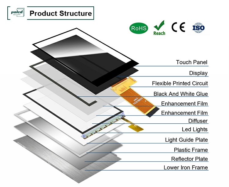 Polcd 3,97 polegadas 4 polegadas 480 * 800 300nit 40pin RGB Interface All Transmissive ST7701S Tft LCD Display Module
