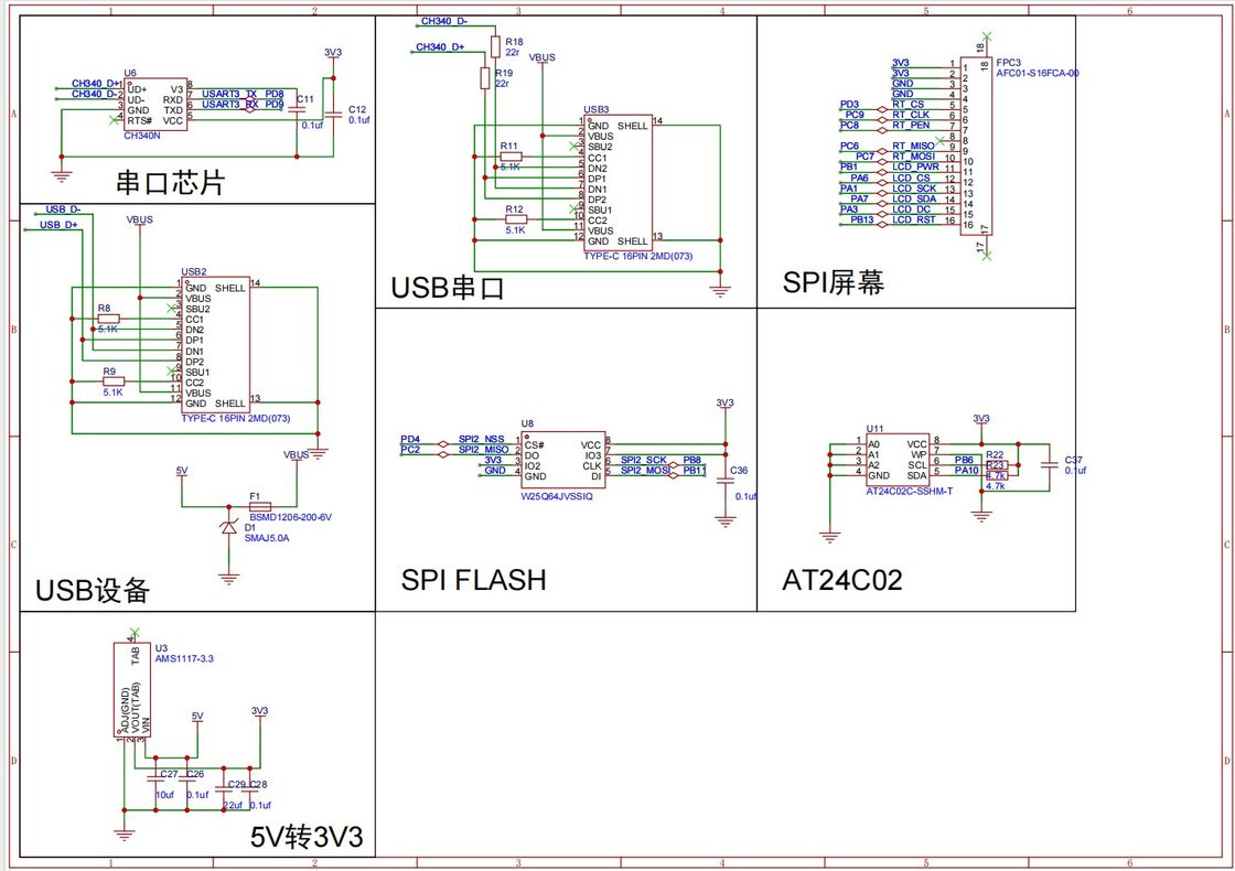 Polcd 2.4 2.5 3.2 polegadas painel LCD Placas de PCB Placas de PCB China Fabricante Pcba Assemblagem eletrônica