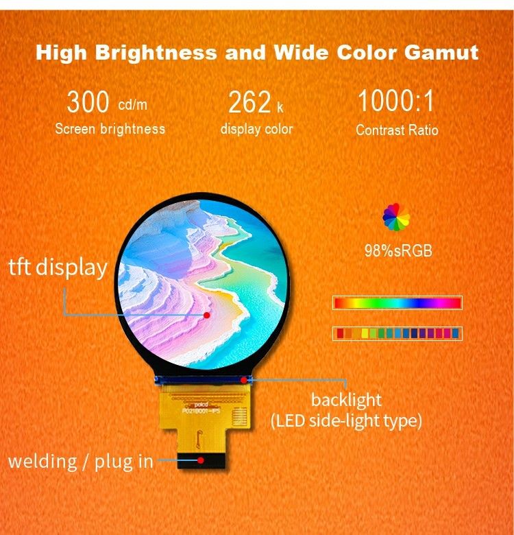 Polcd 2.1 polegadas 480x480 IPS redondo TFT Color Display LCD Module com MIPI Interface para LCM e Painel
