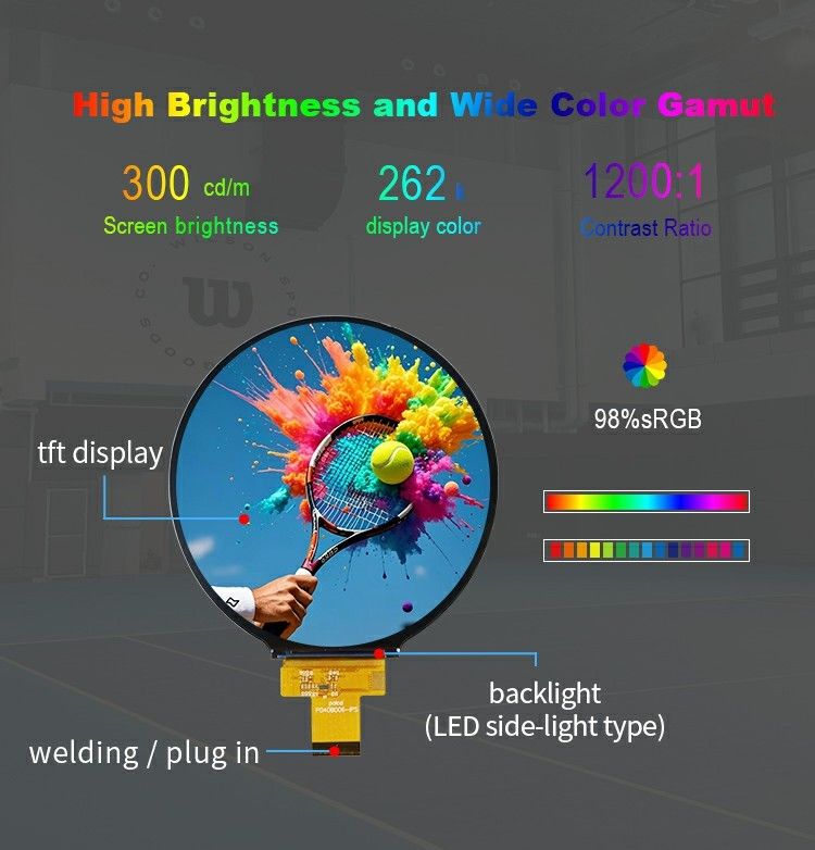 Polcd 4,0'' Circular Panel LCD Module 720*720 ST7703 IPS ângulo de visão interface MIPI Round TFT Display