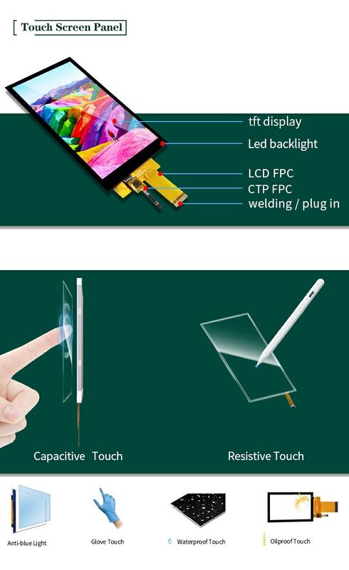 Polcd 5,5 polegadas ângulo de visão completo TFT Display 720x1280 Resolução 350nit Display LCD de alto desempenho