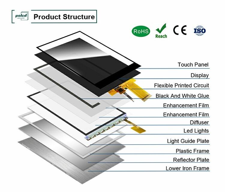 Polcd MIPI Interface 5.5 polegadas Painel de exibição em cores pequenas TFT LCD Modulo de tela sensível ao toque capacitiva