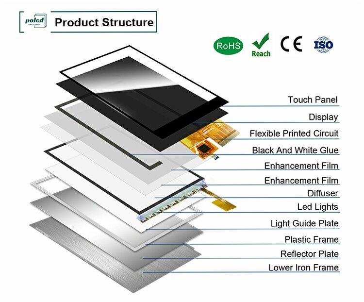 Módulo de Display LCD TFT Touch Polcd de 2,8 polegadas 240*320 Interface RGB Tela Pequena Colorida Touch