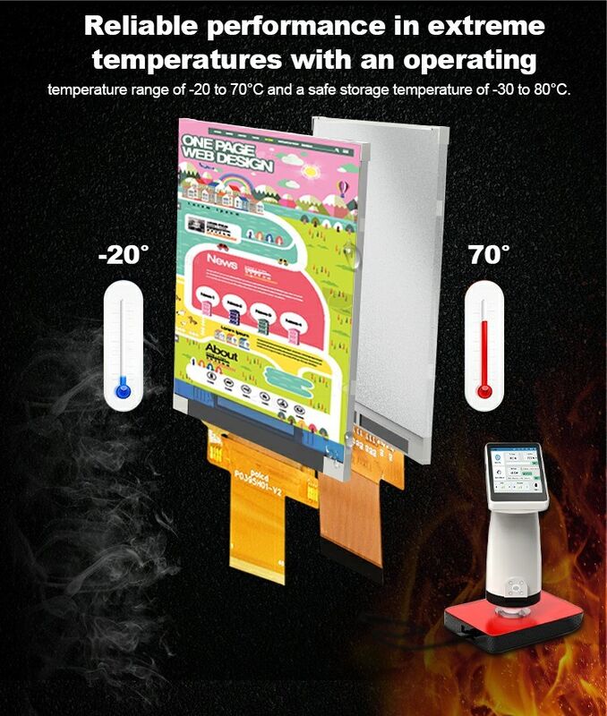 Polcd Custom 3.95 polegadas 320x480 Ips Tft Lcd interface RGB Módulo de Display de Cristal Líquido com Toque