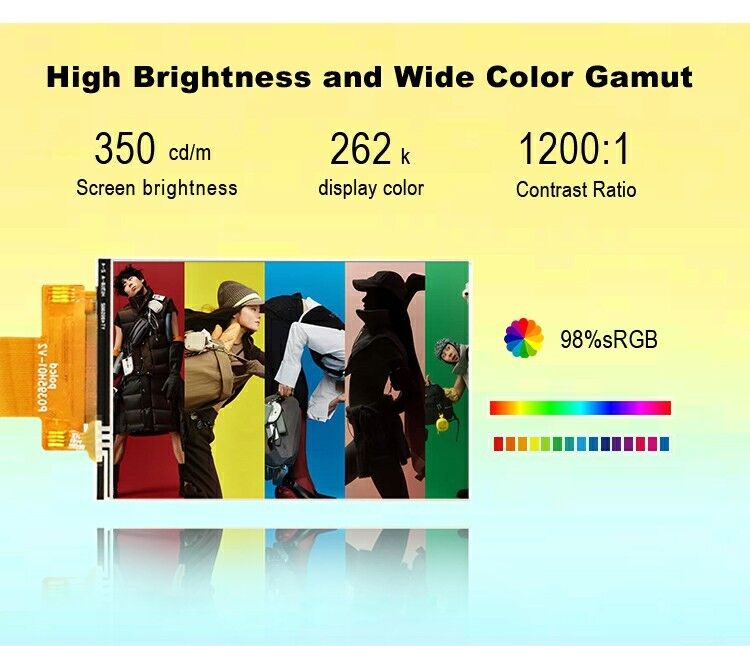 Polcd 3,95 polegadas 4 