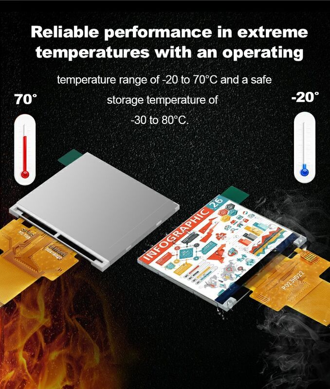 2.31 polegadas 320x240 Lcd Display RGB 18 Bit interface 35.06mm IPS Square Screen