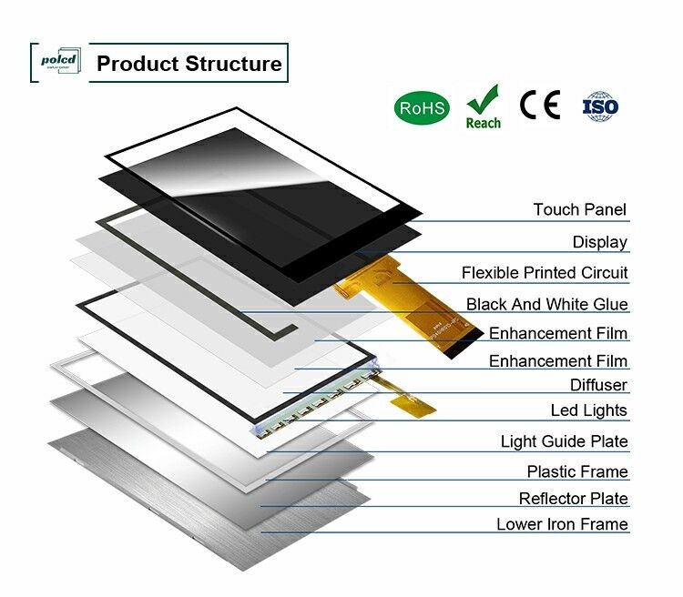 Polcd 480*800 Resolução Painel LCD 4 polegadas Interface RGB ST7701S Ic Modulo de Display LCD TFT personalizável