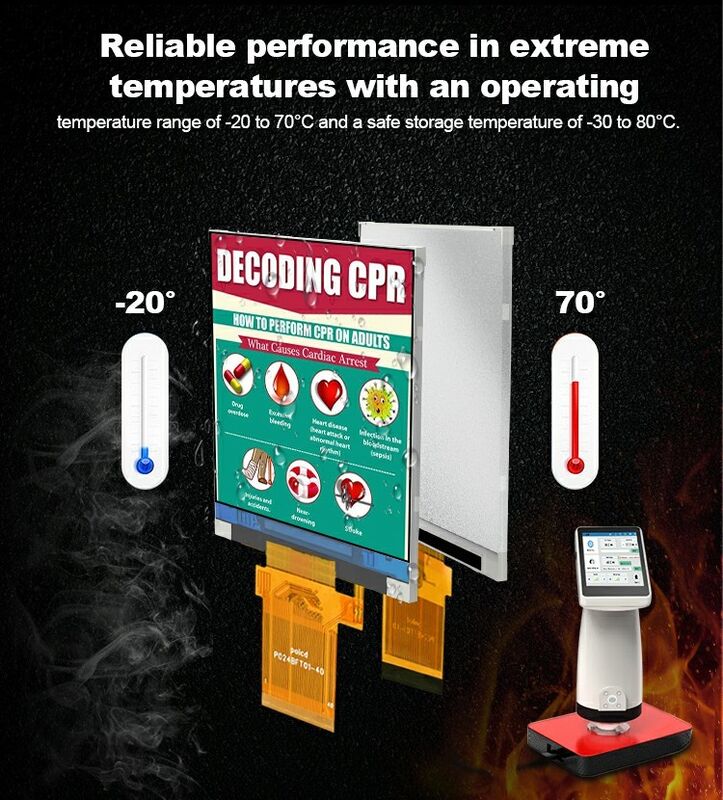 Polcd Custom 2.4 Inch 20 Pin Tft Lcd 240x320 Transflectiva tela a cores com ST7789T3 LCD