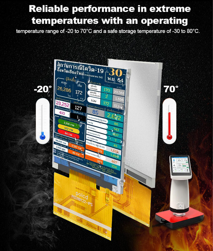 Polcd Pequeno display TFT IPS de 2,8 polegadas 240x320 QVGA com alto brilho de 300 nits, interface MCU RGB