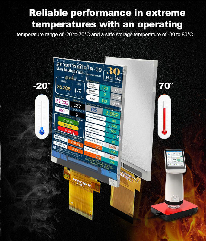 Polcd 3,5 exposição de TFT LCM da cor completa da relação do módulo 320x480 RGB SPI do painel do LCD da polegada