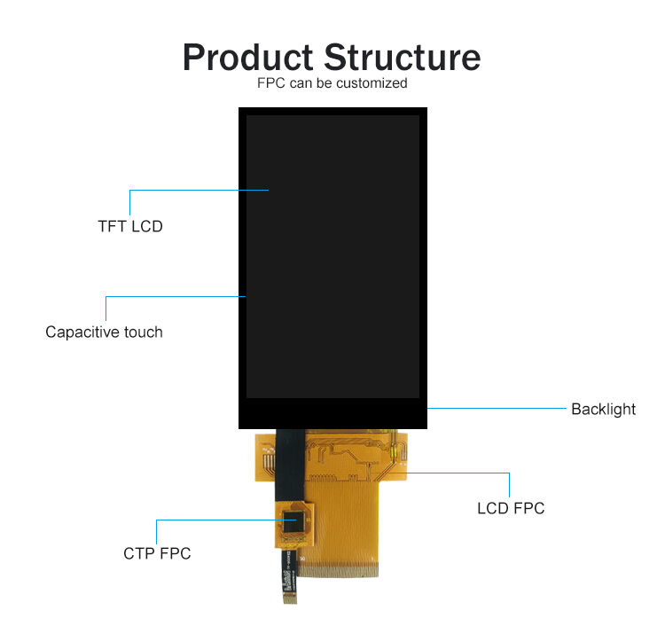 Polcd 3,97 polegadas 480 * 800 Resolução 50 pin Interface MCU de alto brilho Touch TFT LCD Display Module