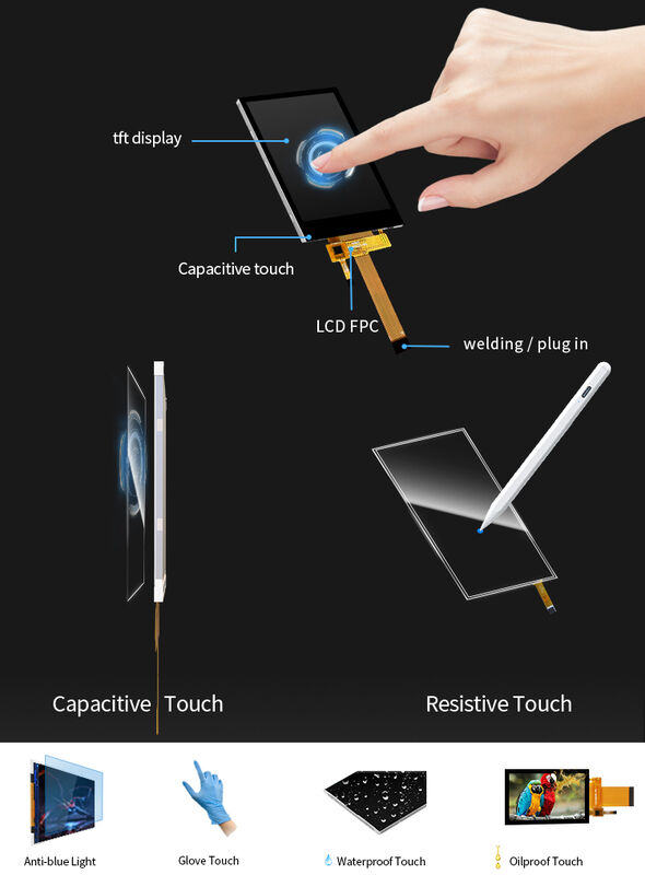 Polcd 2.4 inch 240*320 IPS LCD Module Full View CTP Capacitive Touch Panel Qvga 2.4 TFT Display