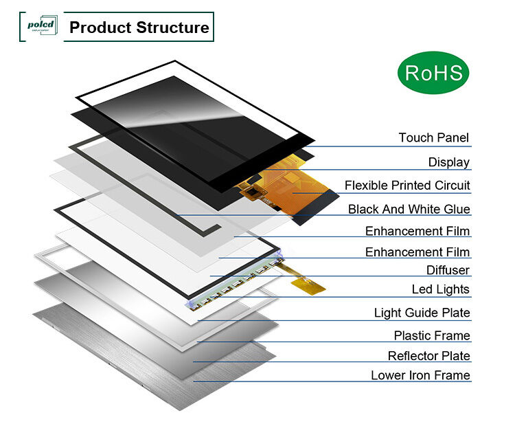 Polcd 2.7 polegadas tft lcd 960*240 resolução tela lcd ili8961 rgb módulo de exibição de interface de 18 bits