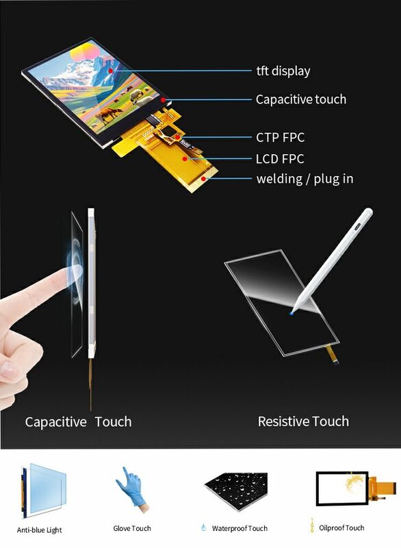 Polcd Custom Industrial 2,8 polegadas painel de exibição RGB resistente à água módulos LCD TFT capacitivos com tela sensível ao toque