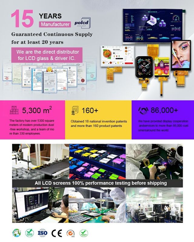 Polcd Custom Industrial 2,8 polegadas painel de exibição RGB resistente à água módulos LCD TFT capacitivos com tela sensível ao toque