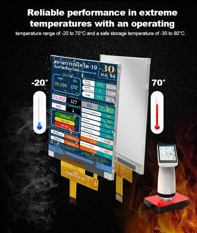 Polcd Wide Temperature 2.8 Inch LCD Modules 240*320 300nit SPI 2.8 IPS Ângulo de visão Tft Lcd Screen