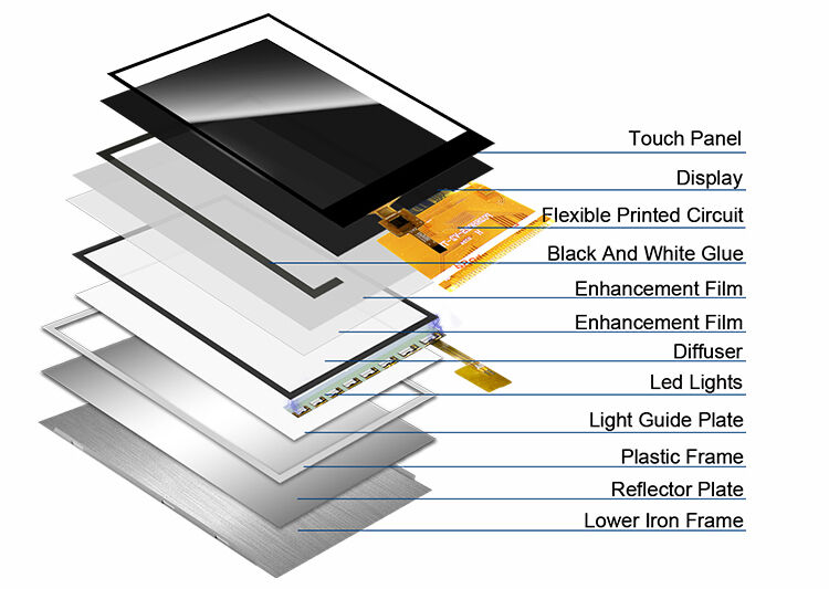 Polcd 2,8 polegadas 240*320 QVGA MCU 16bit TFT LCD Screen Module 37Pin LCD Display com painel táctil