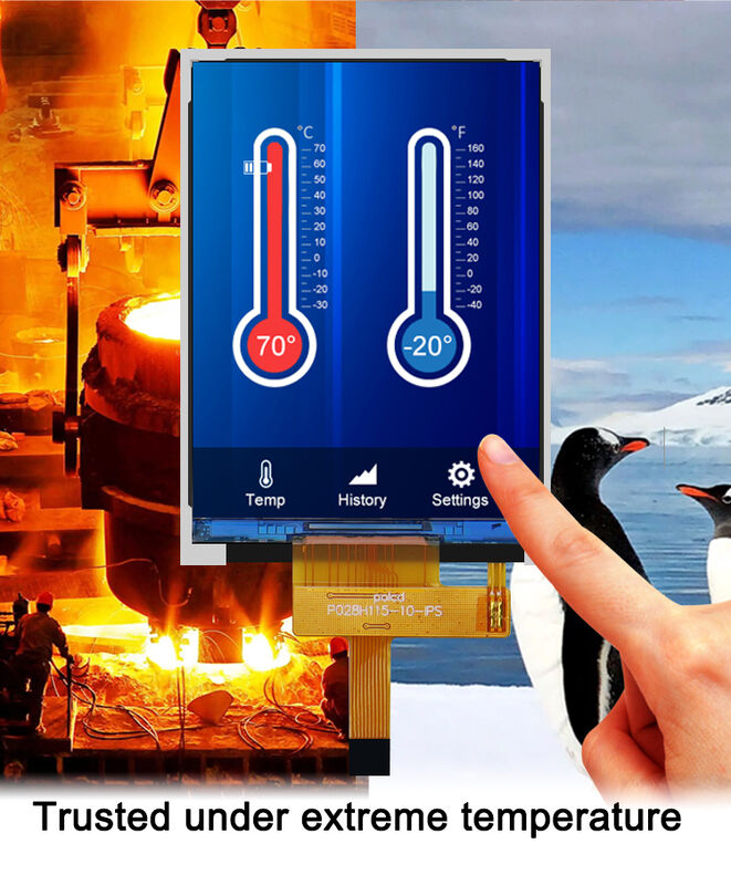 Polcd 2,8' TFT LCD personalizar painel de cores tela 240 * 320 Resolução 260 nit IPS LCD