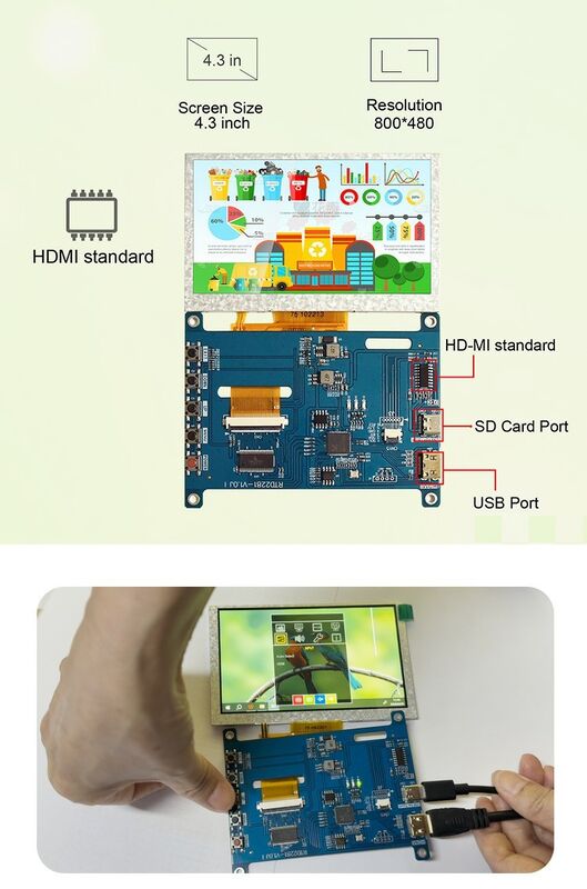 Polcd 4.3 5 polegadas Multifunção HD-MI Controller Board Universal Touch LCD Driver Board para Raspberry Pi IPS Display