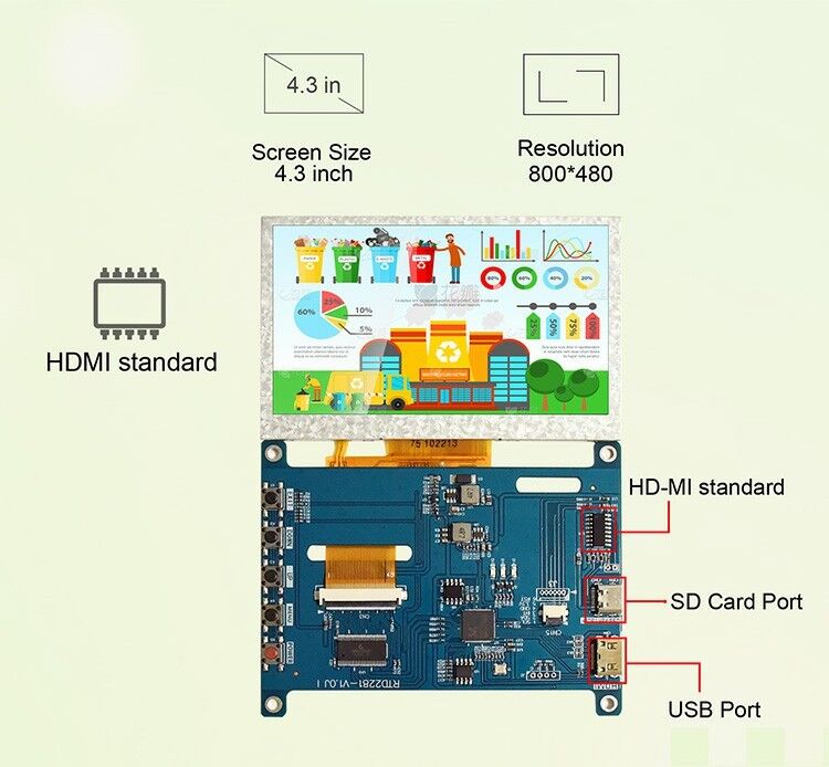 Polcd RTD2281 Tela de exibição multifuncional Raspberry Pi Placa de driver LCD universal 4,3 polegadas 5 polegadas H-DMI Placa controladora USB