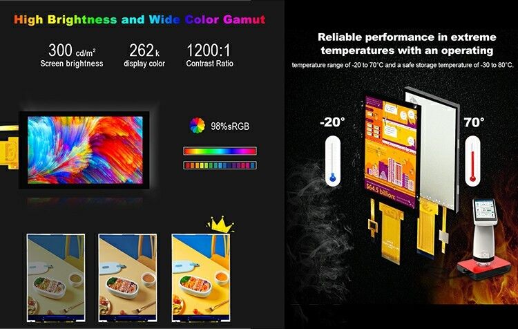 Módulo LCD Polcd de 4,5 polegadas TFT com resolução 480*854, taxa de contraste 1200:1, interface RGB e tela sensível ao toque IPS