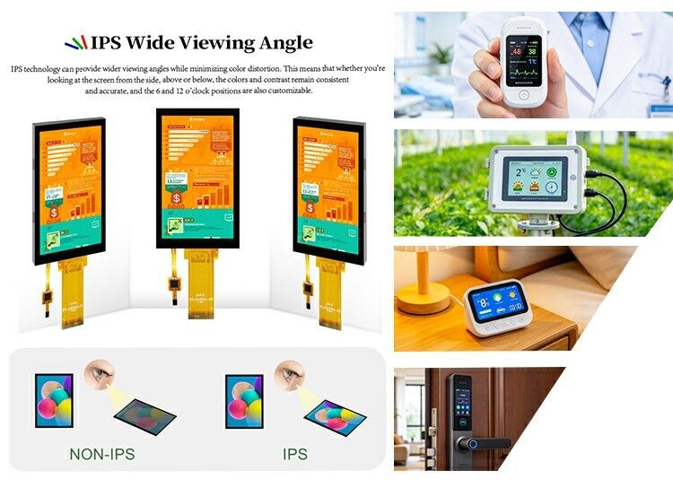 Módulo LCD Polcd de 4,5 polegadas TFT com resolução 480*854, taxa de contraste 1200:1, interface RGB e tela sensível ao toque IPS