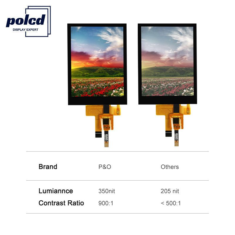 Polcd 12 0'CLOCK Ângulo de visão Painel de toque LCD 240X320 2,8 Tft Shield Raspberry Pi